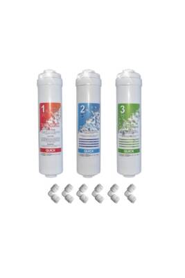 Aqua Kapalı Kasa Su Arıtma 3'lü Filtre Seti Quick Sistem - Filter Store